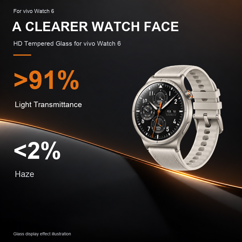 Smart Watch Screen Protector Screen Protector Wholesale for Vivo Watch ...