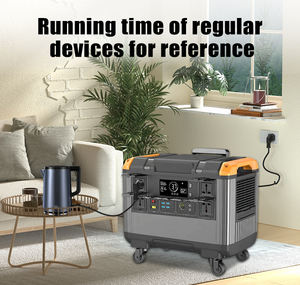 Station d'alimentation portable 2400W 2016Wh LiFePO4, générateur solaire avec panneau solaire pour le camping en plein air, les camping-cars, les situations d'urgence et la sauvegarde à domicile - Product Image 4