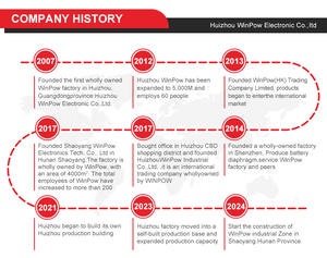איכות גבוהה 9 v <span class=keywords><strong>ni</strong></span> <span class=keywords><strong>mh</strong></span> סוללה נטענת מhuizhou מפעל - Product Image 4