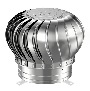 200Mm 300Mm 600Mm Thông Gió Mái Quạt Thông Gió Hội Thảo Thép Không Gỉ Không Khí Vắt Fan Hâm Mộ - Product Image 3