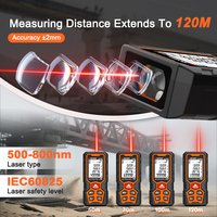 Sndway SW-WR Ip68 Module de mesure Laser rouge 100m Logo de niveau numérique Outils de mesure personnalisés Distancemètre extérieur