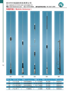 <span class=keywords><strong>Antenna</strong></span> HF-3 3-50mhz ad alta potenza HF <span class=keywords><strong>Antenna</strong></span> Radio Mobile per radioamatore <span class=keywords><strong>Antenna</strong></span> di comunicazione ricetrasmettitore - Product Image 6