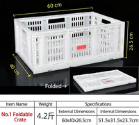 Caisse en maille perforée pliable en gros, 100% PE pur, 30 ans d'expérience directe usine, boîte de rangement de détail à pliage rapide