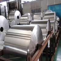 Feuille d'aluminium pour emballage de batteries lithium-ion de haute qualité, état de tempérage 8021