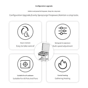 Support multifonctionnel en acier inoxydable pour cuisinière à <span class=keywords><strong>gaz</strong></span> à quatre brûleurs <span class=keywords><strong>Couvercle</strong></span> <span class=keywords><strong>de</strong></span> cuisinière à <span class=keywords><strong>gaz</strong></span> <span class=keywords><strong>de</strong></span> table pour usage domestique Classe énergétique - Product Image 3