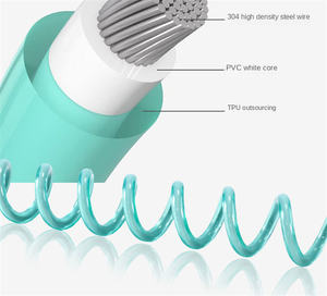 बच्चे दोहन विरोधी खो कलाई लिंक बच्चों को घर के बाहर चलने हाथ बेल्ट बैंड बच्चे Wristband बच्चा पट्टा सुरक्षा दोहन पट्टा रस्सी - Product Image 3