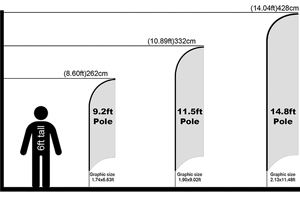Ensemble de bannières publicitaires personnalisées à double face, drapeau à plumes incliné, poteaux, pic, polyester, impression numérique, aluminium, événements de marche/course - Product Image 4
