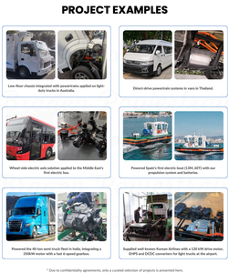 Brogen รถบรรทุกมอเตอร์2x80KW 3เฟส IP67แม่เหล็ก Synchronous EV พอร์ทัล5T รถบรรทุกขนาดเล็ก450-750V 8121Nm รถบรรทุก Moto - Product Image 3