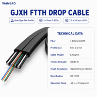 Kabel Serat Optik Wanbao GJXH FTTH Tipe Bow 1-4 Core G.657A Single Mode 2.0x3.0mm LSZH Flat Indoor
