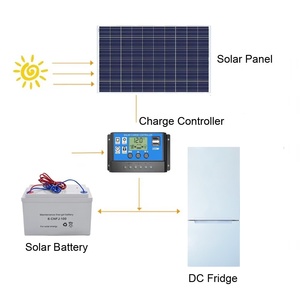 12/24/48 Volt Refrigerator New Type Frost-Free Stainless Steel Solar-powered Refrigerator 338 Liter Double Door High Quality Ref - Product Image 5