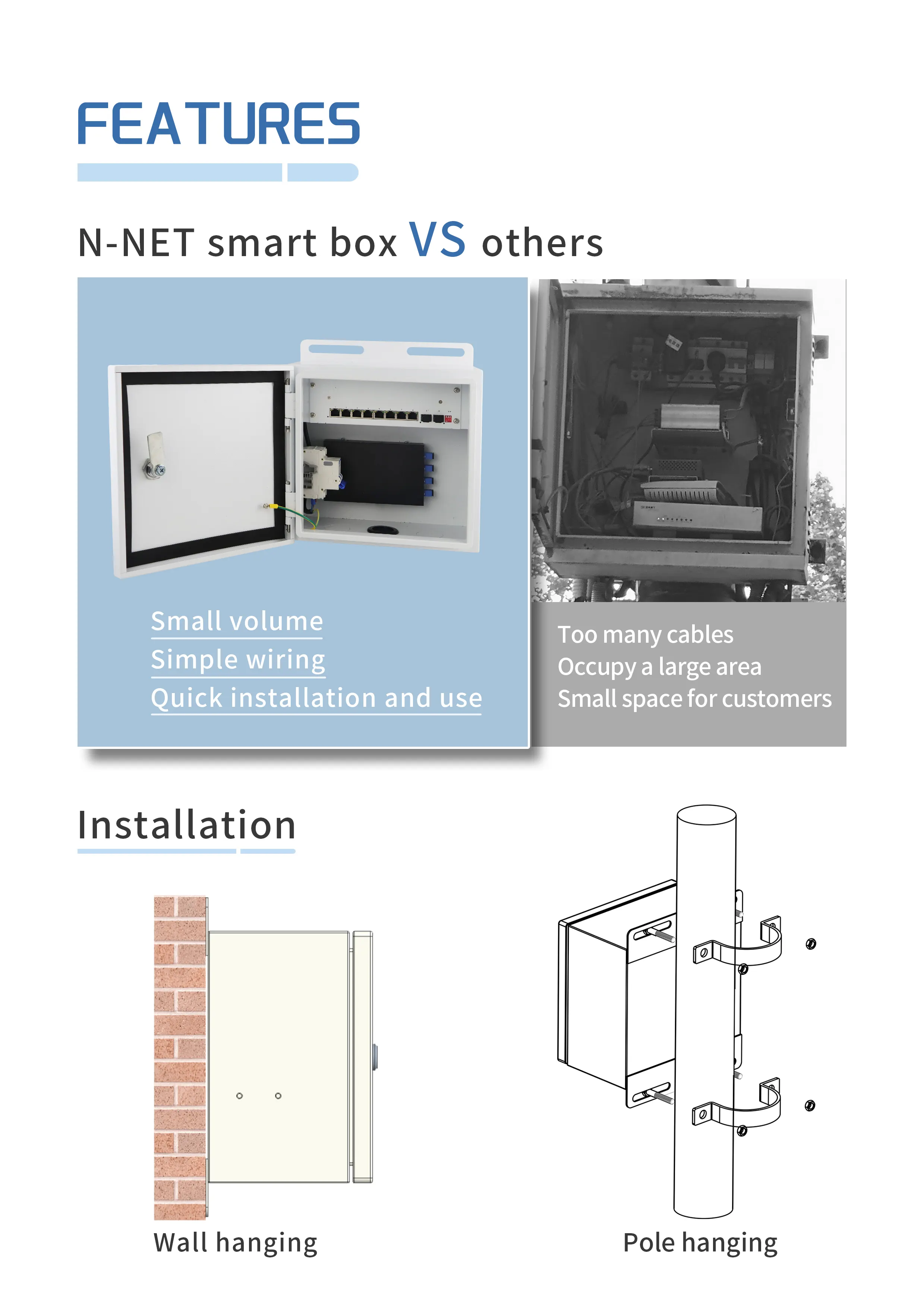 Умное городское решение интегрированная коробка для передачи сети и мониторинга температуры Интеллектуальный сетевой Коммуникационный шкаф