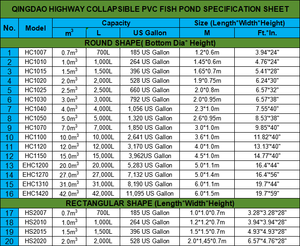 Étang à poissons <span class=keywords><strong>en</strong></span> cercle pliable <span class=keywords><strong>en</strong></span> PVC durable Aquaculture Crevette <span class=keywords><strong>Truite</strong></span> Élevage Réservoir - Product Image 6