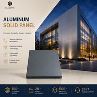 2026 Inno OEM Panneaux de bardage de façade protecteurs en aluminium perforé métallique personnalisé, réutilisables, pour murs rideaux scolaires et bâtiments