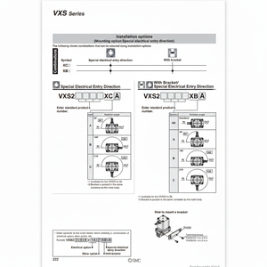 Électrovanne pneumatique SMC VXS255HV Pièces pneumatiques - Product Image 1