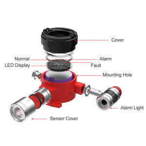 Détecteur de gaz toxique et combustible à haute précision fixe RTTPP DR600, alimentation industrielle 24V CC, durée de vie du capteur de 2 à 3 ans, alarme de fuite, moniteur - Product Image 4