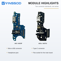 Carte de remplacement du port de charge pour Samsung A03-core/A032F, A03/A035F, A03s-US/A037U – Adaptateur USB et Type C pour réparation de téléphone