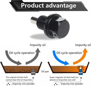 Universal Magnetic Oil Pan Drain Plug Screw M Series High Strength Aluminum Alloy Engine Oil Sump Plug For <b>Car</b> Repair Upgrade - Product Image 4