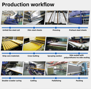 Aislamiento Térmico para Techos, Ignífugo, Losa <span class=keywords><strong>de</strong></span> <span class=keywords><strong>Lana</strong></span> <span class=keywords><strong>de</strong></span> <span class=keywords><strong>Roca</strong></span> Mineral, Precio <span class=keywords><strong>de</strong></span> Fábrica, Venta al por Mayor - Product Image 5