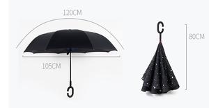 OVIDA Fantastique logo à l'envers personnalisé disjoncteur de <span class=keywords><strong>parapluie</strong></span> de réserve inversé pour <span class=keywords><strong>parapluie</strong></span> de voiture - Product Image 5