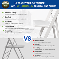 Chaises pliantes en résine PP blanches rembourrées de haute qualité pour événements, mariages, banquets, jardins et extérieur – Idéales pour la location