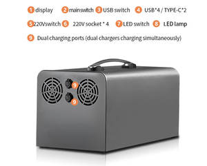 HORGEI <span class=keywords><strong>5000W</strong></span> Lifepo4 OEM ODM monophasé DC/AC onduleur silencieux d'urgence industriel double moteur 50/60Hz 200A centrale électrique domestique - Product Image 6