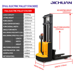 Nouveau transpalette électrique Chengli avec une longueur de fourche de 1100 mm, garantie de 2 ans pour une utilisation en vente au détail, capacité de charge de 1 à 3 tonnes - Product Image 4
