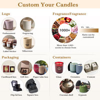 Bougie parfumée AIKUN Boutique pour mariage, petite production, marque privée, bougie en cire de soja pour cadeaux événementiels et cadeaux personnalisés pour invités