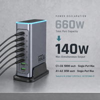 Chargeur GaN 660W pour MacBook Pro, station de charge USB-C 8 ports de bureau, chargeur rapide PD 3.0 100W avec IC intelligent, vente en gros UL