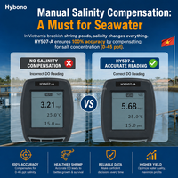 Hybono HY507-A Portable Optical Dissolved Oxygen Meter for Shrimp Farm Patrolling and Sensor Verifica