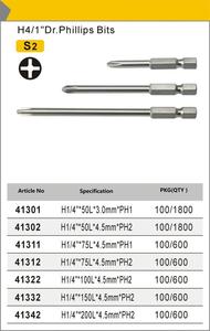 ดอกสว่านไขควงคุณภาพสูง 75 มม. PH1 PH2 S2 อเนกประสงค์ เคลือบสังกะสี พรีเมียม - Product Image 2