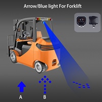 Ip6K9K étanche 10w Led chariot élévateur lumière avertissement flèche bleu marqueur camion Led avertissement sécurité travail lumière