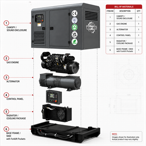Groupe électrogène diesel 400V 50Hz triphasé 300kVA, type ouvert, usage intensif pour projets industriels et alimentation de chantier dans la région du Golfe - Product Image 2