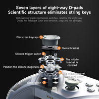 Manette de jeu sans fil 2,4 GHz GP100 avec boutons programmables, moteur de vibration personnalisable et capteur gyroscopique
