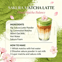 Poudre de Latte Sakura en Gros, Mélange d'Extrait Comestible de Fleur de Cerisier pour Cafés, Pâtisseries, Gâteaux, Biscuits, Crèmes Glacées - Matière Première