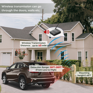 Hosmart เซนเซอร์จับการเคลื่อนไหวกลางแจ้งวัสดุ ABS แบบชาร์จไฟได้, 800เมตร IP 433MHz - Product Image 3