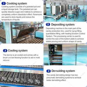 200.00-1000.00 Fudge Verser Line Sucre Sucre de forme spéciale Sucette <span class=keywords><strong>cristal</strong></span> doux et dur bonbons gommeux faire la machine - Product Image 5