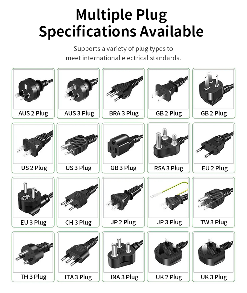 Available