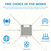 Punto de Acceso WiFi6 para Exteriores Hongheng Technology HW3000B AX3000, Doble Banda 2.4G y 5G, Alcance de 300-600M, Amplificador de Señal WiFi Impermeable
