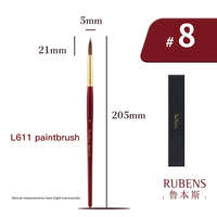 Pinceles de acuarela superventas: Pelo de oreja de buey, pelo animal mixto, pelo de nailon, mango de madera maciza con acabado lacado para pintura de acuarela