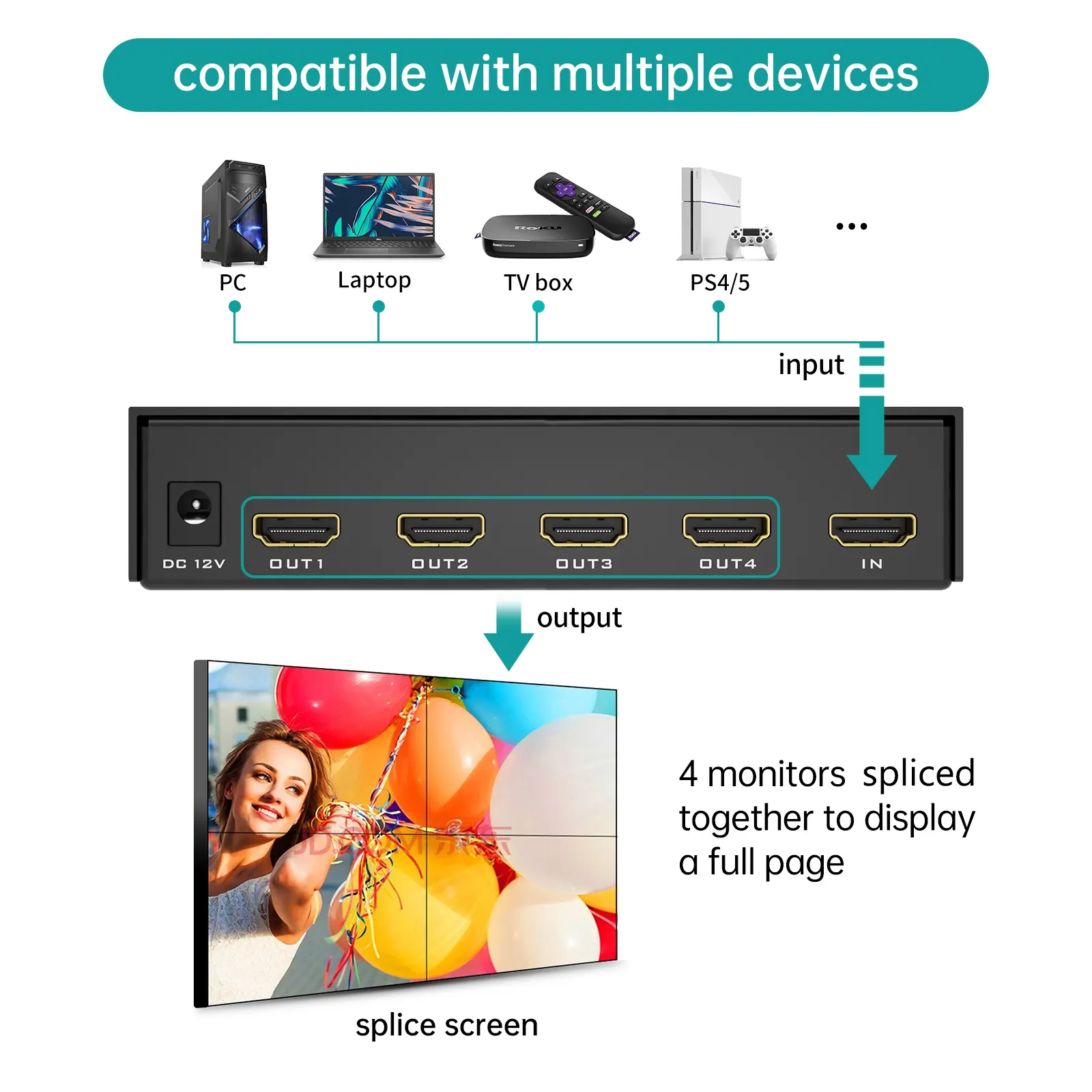 HDMI Video tường splicer 1 trong 4 ra bức tường video điều khiển HDMI Video tường điều khiển 2x2 4K 30Hz, MT-VIKI 4 Port multiviewer