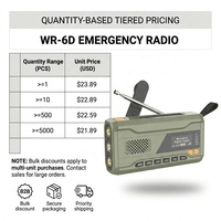 Premium 4500mAh Wireless DAB Emergency Radio With Solar Hand Crank Dynamo Charger LED Flashlight SOS Alarm Survival
