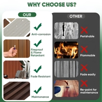 Revestimiento de Pared WPC de Coextrusión de Alta Calidad, Panel de Listones Acanalados de Madera y Plástico Compuesto para Diseño de Interiores y Exteriores