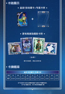 20 Boîtes en Gros Hitcard - Elio Earth Agent Spécial Édition Limitée Cartes de Collection Boîte Mystère Jeu de Cartes à Collectionner pour Jouets et Cadeaux - Product Image 4