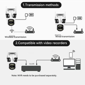 P15-S80 ai thông minh hệ thống an ninh 3 màn hình video 3 + 3 + 3MP icsee tầm nhìn ban đêm trong nhà/ngoài trời không dây PTZ IP Camera Mini Camera - Product Image 3