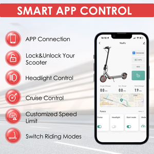 สกู๊ตเตอร์ไฟฟ้าพับได้ D8 Pro พร้อมมอเตอร์ไร้แปรงถ่าน โครงอะลูมิเนียมกันน้ำ สำหรับผู้ใหญ่ จัดส่งจากคลังสินค้ายุโรป สหราชอาณาจักร สหรัฐอเมริกา - Product Image 2
