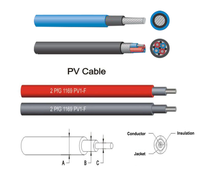 SUYEEGO, venta al por mayor, cables eléctricos, Cable Solar, 4mm2, 6mm2, 50mm2, Cable de alimentación de conductor de cobre trenzado