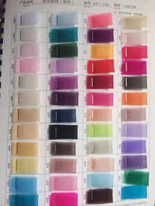 अनुकूलित आकार के भव्य नीले शाम के कपड़े और आकार की दुबाई क्रिस्टल मोती शाम के कपड़े - Product Image 6