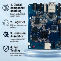 Fabricant professionnel de PCB et PCBA, service complet d'assemblage SMT et DIP avec approvisionnement BOM, tests complets et support de lots flexibles