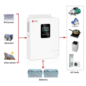 Onduleur solaire hybride hors réseau 3kva/2400w Mppt Dc 24v 12v 220v 1000w 3.5 Kw 5 kw 5kva 48v Mppt Solar i Onduleurs hybrides