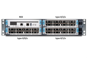 NOUVEAU Commutateur Ethernet intelligent Gigabit 1U MX304-PREM, Plateforme de routage universelle MX304-PREM avec MX304-LMIC16-BASE, Routeur MX304 - Product Image 4